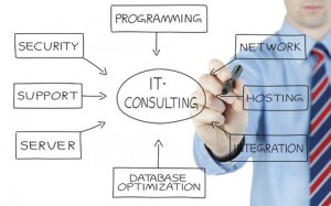 It consulting